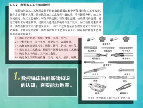 以图解为表现手法详解CAXA制造工程师编程与操作技能训练