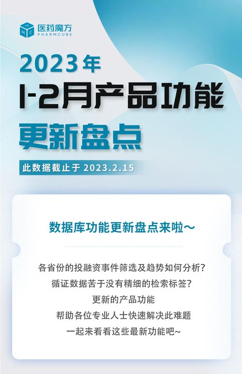 快来看看医药魔方2023年产品功能都有哪些更新